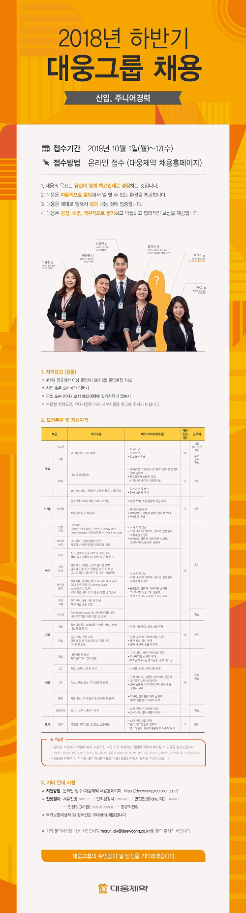 대웅제약의 2018년도 하반기 공채 모집 공고문<대웅제약 제공>